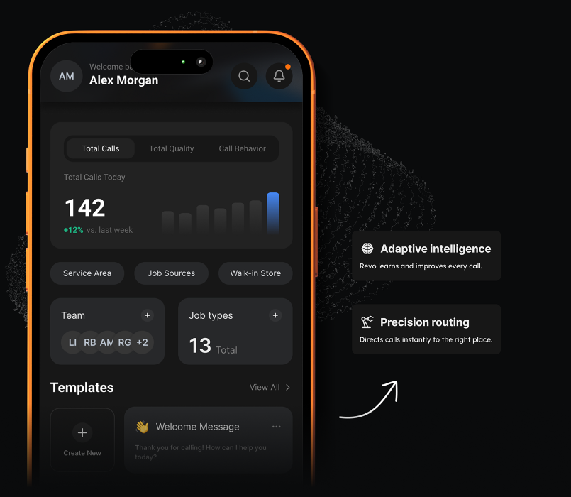 Revo app dashboard on smartphone showing call metrics and intelligence