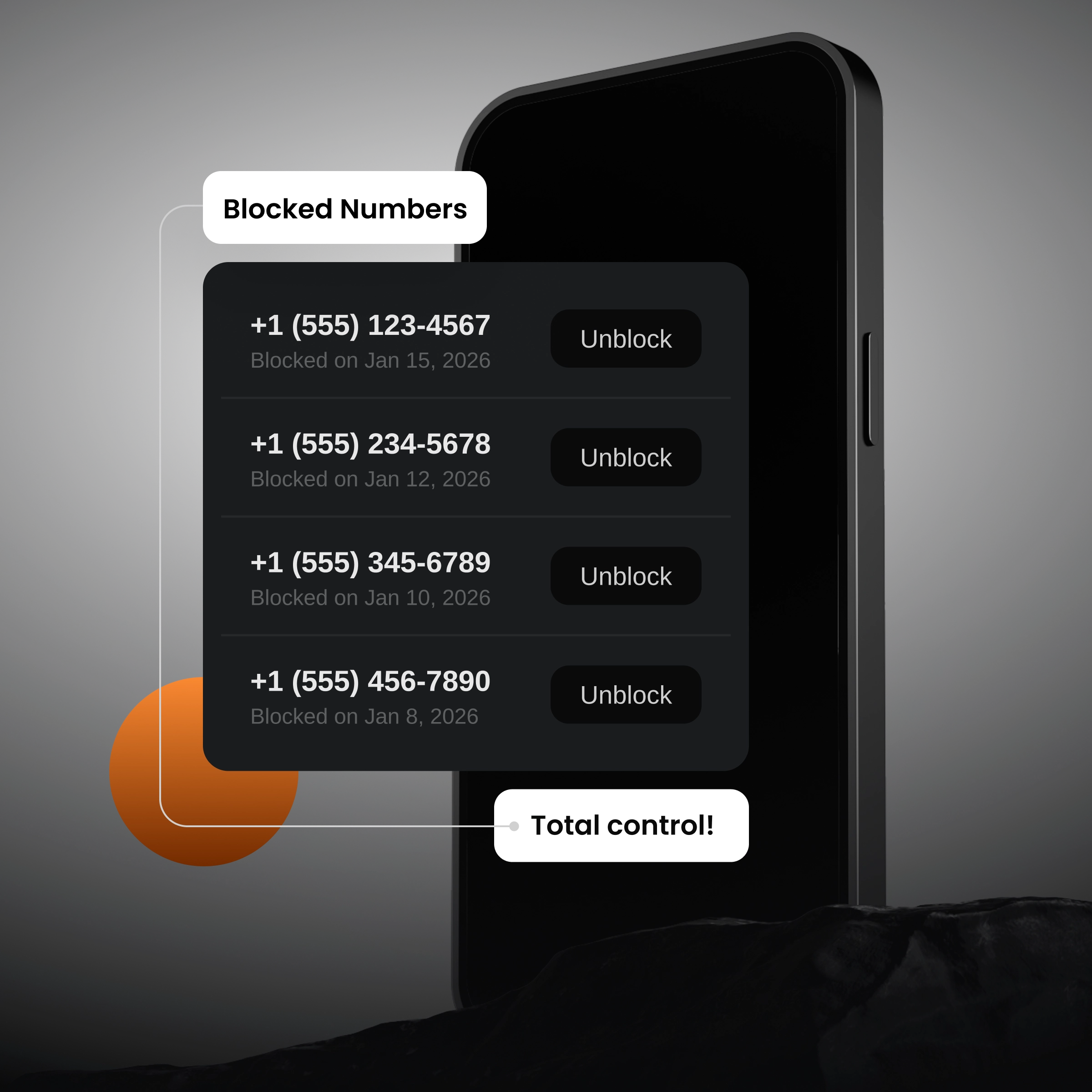 Blocked numbers